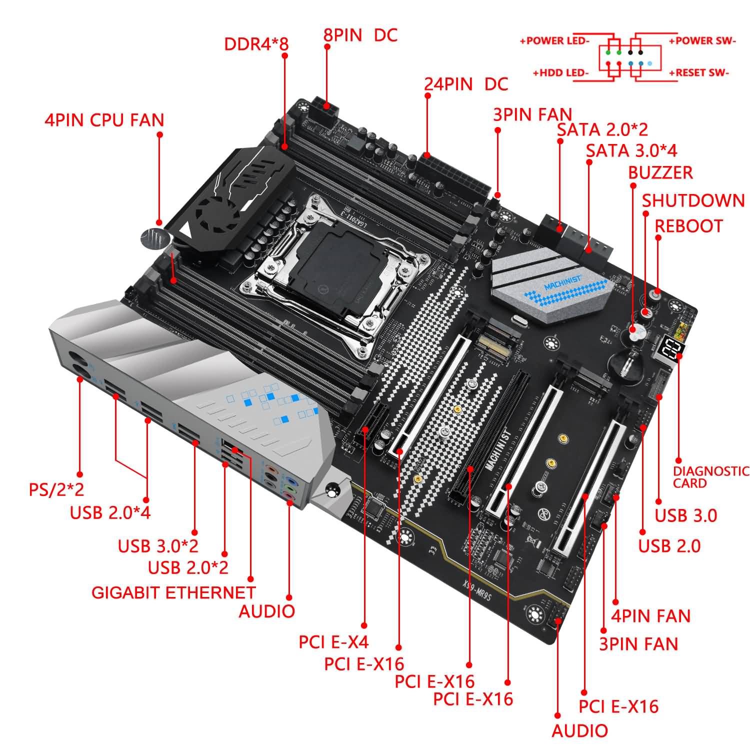 Материнская плата machinist lga 2011. Материнская плата x99 lga2011-3. Machinist x99 материнская плата LGA 2011-3. X99 v3 lga2011 ddr3. Мат плата x99 lga2011 v3.